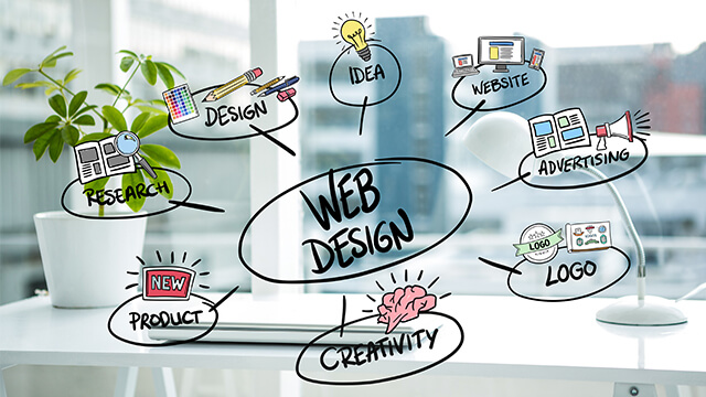 Web Design Deception Bay